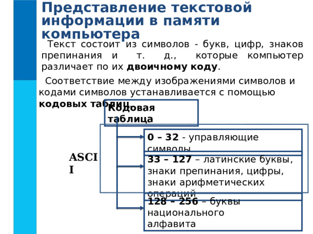 Представление текстовой информации в памяти компьютера Текст состоит из символов - букв, цифр, знаков препинания и т. д., которые компьютер различает по их двоичному коду . Соответствие между изображениями символов и кодами символов устанавливается с помощью кодовых таблиц . Кодовая таблица 0 – 32 -  управляющие символы ASCII 33 – 127 –  латинские буквы, знаки препинания, цифры, знаки арифметических операций 128 – 256 –  буквы национального алфавита 