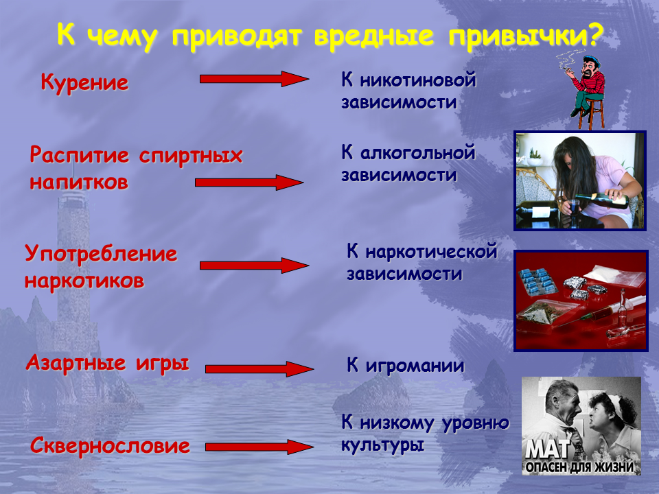 Начальные классы вредные привычки. Вредные привычки. К чему приводят вредные привычки. Вредные привычки презентация. Разновидности вредных привычек.