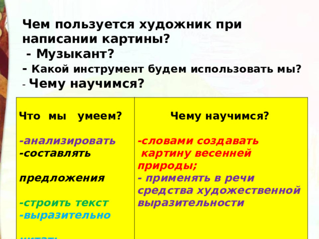 Чем пользуется художник при написании картины?   - Музыкант? - Какой инструмент будем использовать мы? - Чему научимся?   Что мы   умеем?                       -анализировать       Чему научимся?  -словами создавать    картину весенней  природы; -составлять             предложения           -строить текст   - применять в речи средства художественной выразительности -выразительно         читать                     