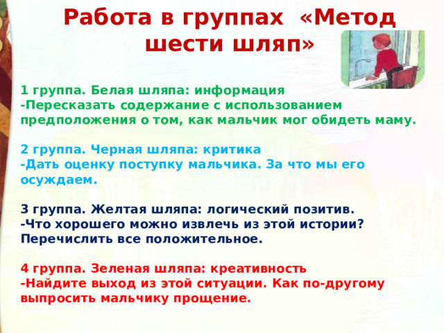 Работа в группах «Метод шести шляп» 1 группа. Белая шляпа: информация -Пересказать содержание с использованием предположения о том, как мальчик мог обидеть маму.  2 группа. Черная шляпа: критика -Дать оценку поступку мальчика. За что мы его осуждаем.  3 группа. Желтая шляпа: логический позитив. -Что хорошего можно извлечь из этой истории? Перечислить все положительное.  4 группа. Зеленая шляпа: креативность -Найдите выход из этой ситуации. Как по-другому выпросить мальчику прощение. 