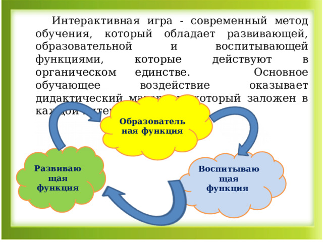 Интерактивная презентация по математике