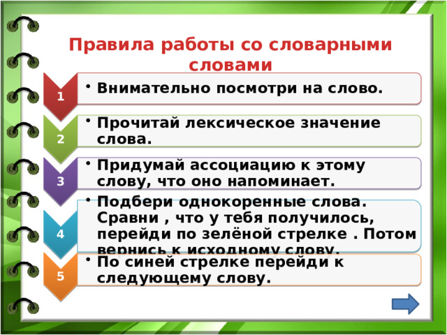 1 Внимательно посмотри на слово. Внимательно посмотри на слово. 2 Прочитай лексическое значение слова. Прочитай лексическое значение слова. 3 Придумай ассоциацию к этому слову, что оно напоминает. Придумай ассоциацию к этому слову, что оно напоминает. 4 Подбери однокоренные слова. Сравни , что у тебя получилось, перейди по зелёной стрелке . Потом вернись к исходному слову. Подбери однокоренные слова. Сравни , что у тебя получилось, перейди по зелёной стрелке . Потом вернись к исходному слову. 5 По синей стрелке перейди к следующему слову. По синей стрелке перейди к следующему слову. Правила работы со словарными словами 