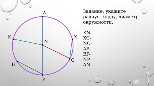 Укажите радиус