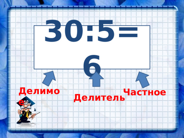 30:5=6 Делимое Частное Делитель 