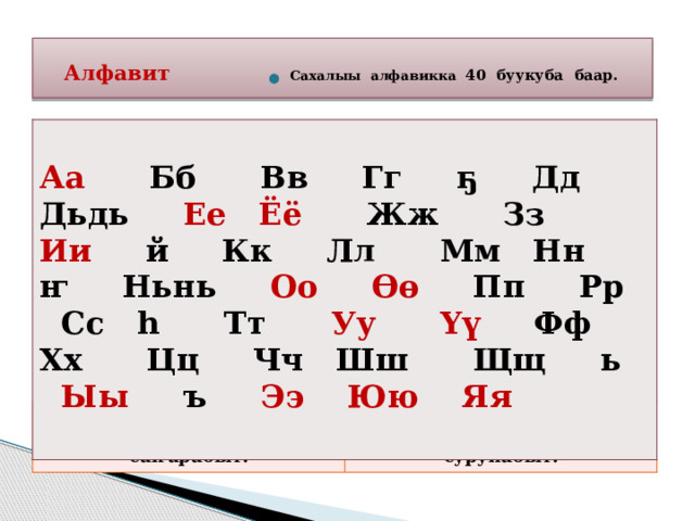 Слово 5 букв аде