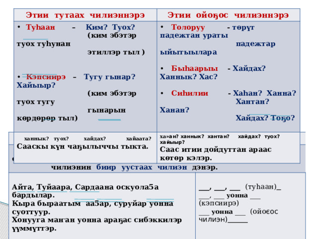 Этии биир уустаах чилиэннэрэ презентация