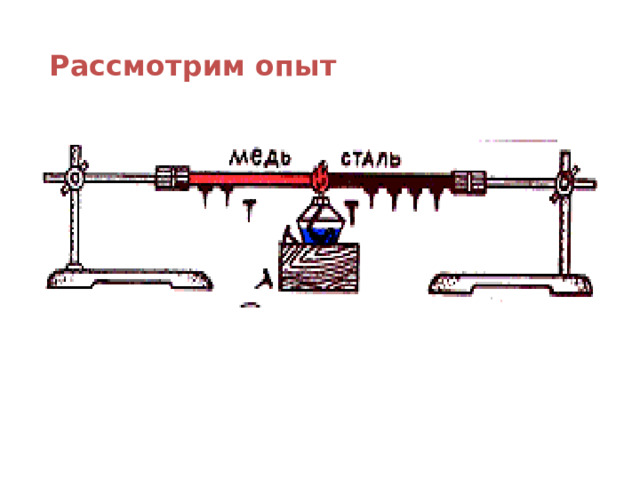 Рассмотрим опыт 