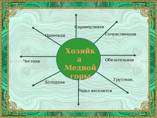 План сказа хозяйка медной горы