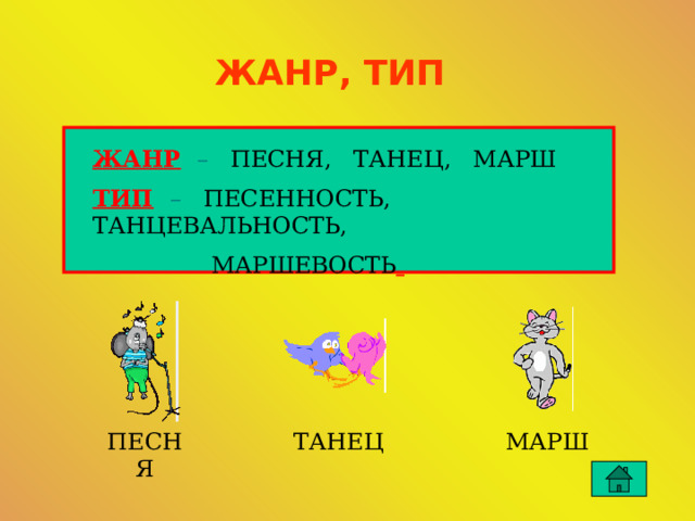ЖАНР, ТИП ЖАНР  – ПЕСНЯ, ТАНЕЦ, МАРШ ТИП  – ПЕСЕННОСТЬ, ТАНЦЕВАЛЬНОСТЬ,  МАРШЕВОСТЬ  ПЕСНЯ МАРШ ТАНЕЦ 