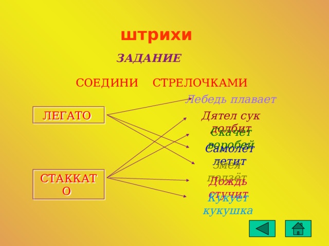штрихи ЗАДАНИЕ СОЕДИНИ СТРЕЛОЧКАМИ Лебедь плавает ЛЕГАТО Дятел сук долбит Скачет воробей Самолёт летит Змея ползёт СТАККАТО Дождь стучит Кукует кукушка 