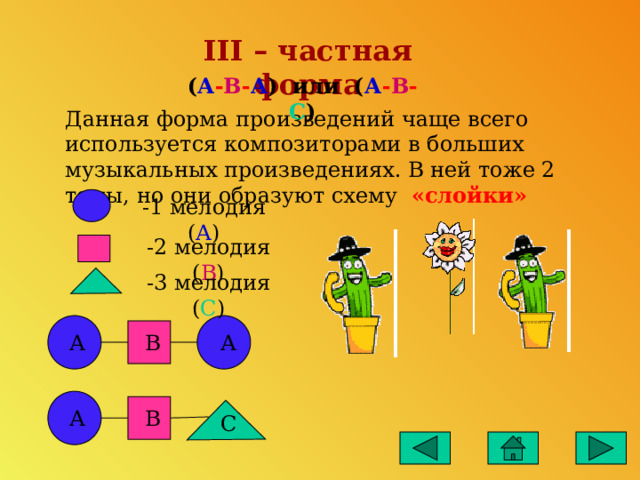 III – частная форма ( А - В - А ) или ( А - В - С ) Данная форма произведений чаще всего используется композиторами в больших музыкальных произведениях. В ней тоже 2 темы, но они образуют схему «слойки» -1 мелодия ( А ) -2 мелодия ( В ) -3 мелодия ( С ) А А В А В С 