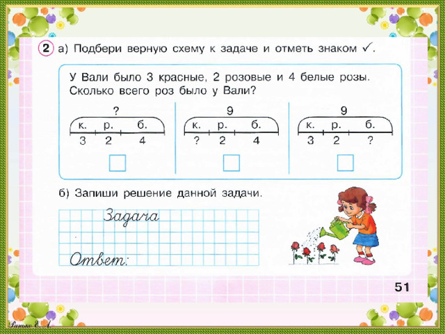 Сравнение углов 4 класс петерсон презентация. Составные задачи 1 класс Петерсон. Решение составных задач. Решение составных задач 1 класс карточки. Презентация по математике 1 класс Петерсон задача.