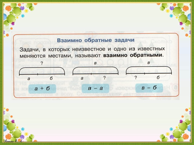 Задачи обратные данной примеры задач. Взаимно обратные задачи. Обратные задачи Петерсон. Обратные задачи 2 класс. Найди взаимно обратные задачи 2 класс