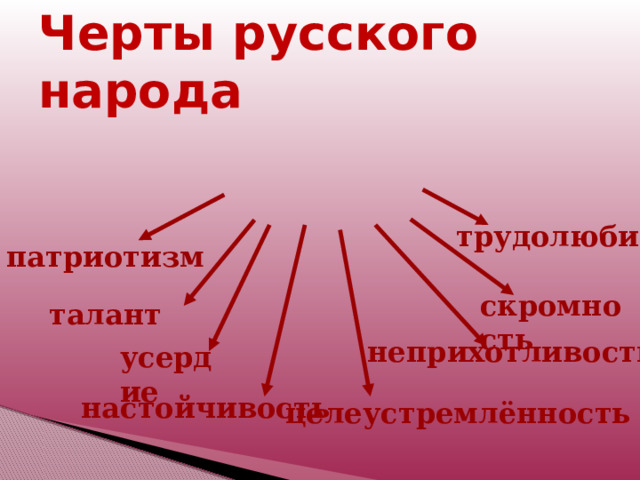 Черты русского народа трудолюбие патриотизм скромность талант неприхотливость усердие настойчивость целеустремлённость 