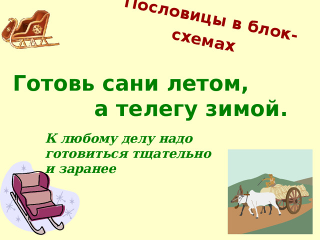 Пословицы в блок-схемах  Готовь сани летом,  а телегу зимой. К любому делу надо готовиться тщательно и заранее 