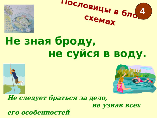 Пословицы в блок-схемах  4 Не зная броду,  не суйся в воду. Не следует браться за дело,  не узнав всех его особенностей 