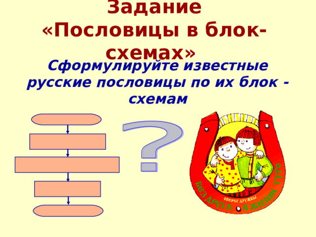 Задание  «Пословицы в блок-схемах» Сформулируйте известные русские пословицы по их блок - схемам 