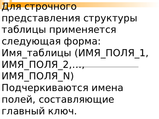 Для строчного представления структуры таблицы применяется следующая форма:  Имя_таблицы (ИМЯ_ПОЛЯ_1, ИМЯ_ПОЛЯ_2,…, ИМЯ_ПОЛЯ_ N )  Подчеркиваются имена полей, составляющие главный ключ. 