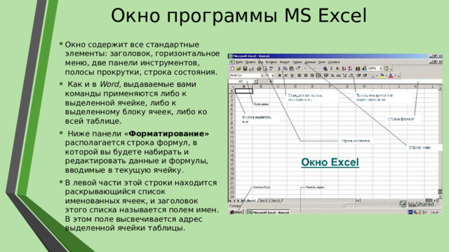 Окно программы MS Excel Окно содержит все стандартные элементы: заголовок, горизонтальное меню, две панели инструментов, полосы прокрутки, строка состояния.  Как и в Word , выдаваемые вами команды применяются либо к выделенной ячейке, либо к выделенному блоку ячеек, либо ко всей таблице.  Ниже панели « Форматирование» располагается строка формул, в которой вы будете набирать и редактировать данные и формулы, вводимые в текущую ячейку. В левой части этой строки находится раскрывающийся список именованных ячеек, и заголовок этого списка называется полем имен. В этом поле высвечивается адрес выделенной ячейки таблицы. 