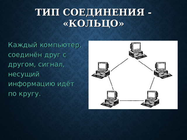 По способу связи компьютеров различают