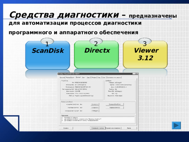 Средства диагностики – предназначены для автоматизации процессов диагностики программного и аппаратного обеспечения  3 2 1 Directx Viewer 3.12  ScanDisk  