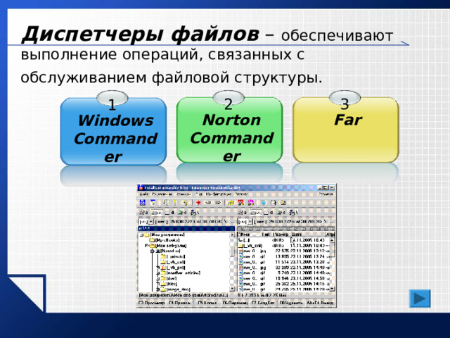 Диспетчеры файлов – обеспечивают выполнение операций, связанных с обслуживанием файловой структуры.  3 2 1 Norton Commander Far Windows Commander  