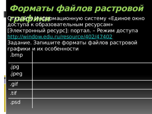 Форматы файлов растровой графики Откройте Информационную систему «Единое окно доступа к образовательным ресурсам» [Электронный ресурс]: портал. – Режим доступа  http://window.edu.ru/resource/402/47402 Задание. Запишите форматы файлов растровой графики и их особенности .bmp .jpg .gif .jpeg .tif .psd 