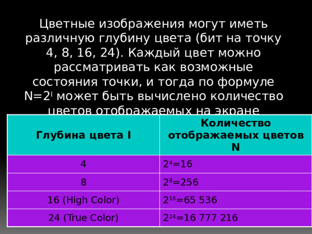 Цветные изображения могут иметь различную глубину цвета (бит на точку 4, 8, 16, 24). Каждый цвет можно рассматривать как возможные состояния точки, и тогда по формуле N=2 I может быть вычислено количество цветов отображаемых на экране монитора. Глубина цвета I 4 Количество отображаемых цветов N 8 2 4 =16 2 8 =256 16 (High Color) 24 (True Color) 2 16 =65 536 2 24 =16 777 216 