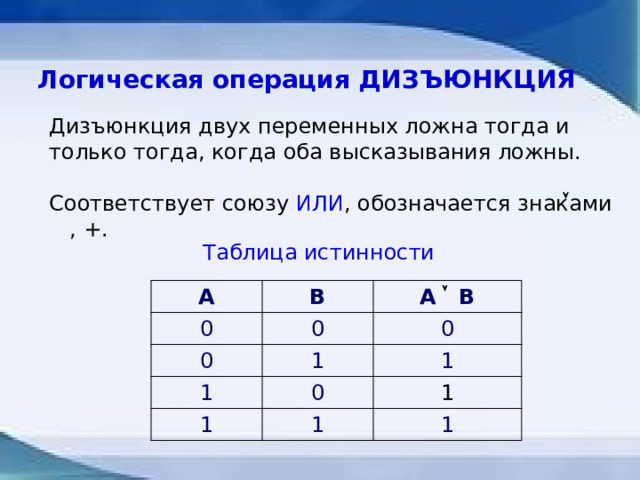 1 дизъюнкция 0. Дизъюнкция это логическое. Операция дизъюнкция. Дизъюнкция логическая операция. Дизъюнкция ложна только тогда.