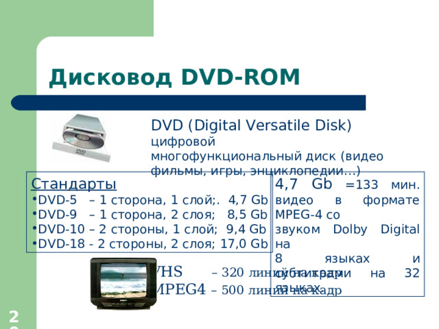 Дисковод DVD-ROM DVD ( Digital Versatile Disk )  цифровой  многофункциональный диск  ( видео фильмы, игры, энциклопедии… ) Стандарты 4,7 Gb = 133 мин. видео в формате MPEG-4 со  звуком Dolby Digital на 8 языках и субтитрами на 32 языках . DVD-5  – 1 сторона , 1 слой ; .  4,7 Gb DVD-9  – 1 сторона , 2 слоя ;   8,5 Gb DVD-10 – 2 стороны , 1 слой ;  9,4 Gb DVD-18 - 2 стороны , 2 слоя ; 17,0 Gb VHS  – 320 линий на кадр MPEG4 – 500 линий на кадр  