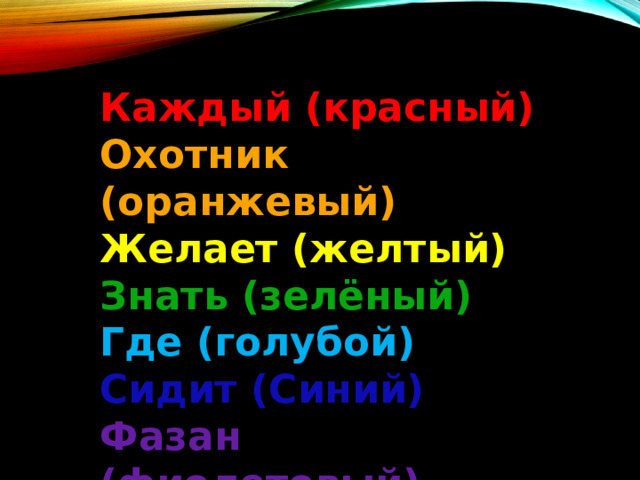 Каждый (красный) Охотник (оранжевый) Желает (желтый) Знать (зелёный) Где (голубой) Сидит (Синий) Фазан (фиолетовый) 