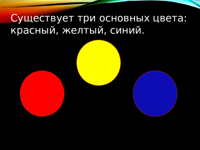 Существует три основных цвета: красный, желтый, синий. 