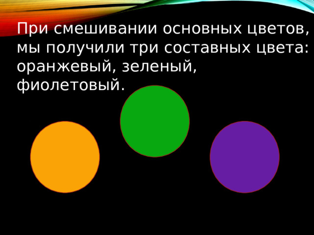 При смешивании основных цветов, мы получили три составных цвета: оранжевый, зеленый, фиолетовый. 