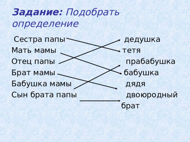 Презентация к классному часу Моя семья -моебогатство