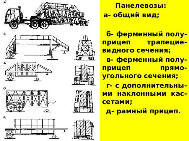  Панелевозы:  а- общий вид;   б- ферменный полу-прицеп трапецие-видного сечения;  в- ферменный полу-прицеп прямо-угольного сечения;  г- с дополнительны-ми наклонными кас-сетами;  д- рамный прицеп. 