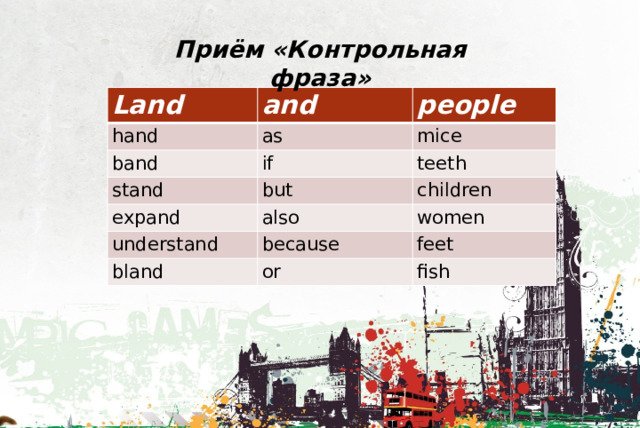 Приём «Контрольная фраза» Land and hand people as band mice if stand expand but teeth also understand children women because bland feet or fish 