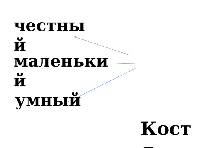 Аксаков моя сестра презентация 2 класс 21 век