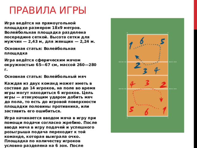 Сколько тайм аутов может взять каждая команда в игре не считая овертаймов