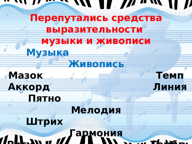 Перепутались средства выразительности музыки и живописи Музыка Живопись Мазок Темп  Аккорд Линия Пятно Мелодия Штрих Гармония Ритм Тембр Цвет Контур  Тон Пропорции 