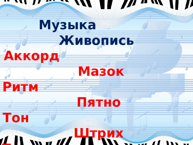  Музыка Живопись Аккорд Мазок Ритм Пятно Тон Штрих Темп Цвет Мелодия Контур Гармония Пропорции Тембр Штрих 