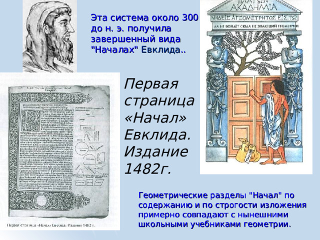 Эта система около 300 г. до н. э. получила завершенный вида 