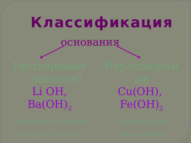 Классификация основания Растворимые Нерастворимые  (щелочи) Cu(OH), Fe(OH) 2 Li OH, Ba(OH) 2  (гидроксиды всех (гидроксиды Ме главных  остальных Ме)  подгрупп I и II групп) 