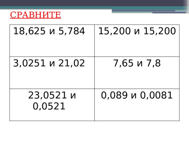 СРАВНИТЕ 18,625 и 5,784   15,200 и 15,200 3,0251 и 21,02   7,65 и 7,8 23,0521 и 0,0521   0,089 и 0,0081 