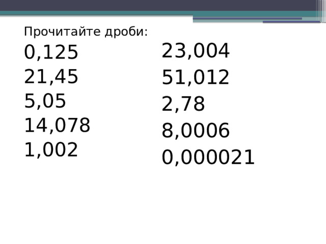 Прочитайте дроби: 0,125 21,45 5,05 14,078 1,002 23,004 51,012 2,78 8,0006 0,000021 