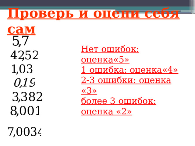 Проверь и оцени себя сам Нет ошибок: оценка«5» 1 ошибка: оценка«4» 2-3 ошибки: оценка «3» более 3 ошибок: оценка «2» 
