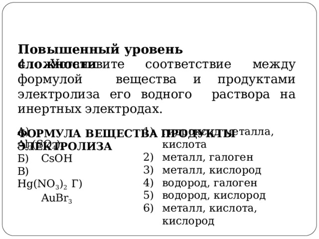 Повышенный  уровень сложности 4.  Установите  соответствие  между  формулой  вещества и продуктами электролиза его водного  раствора  на инертных  электродах. ФОРМУЛА  ВЕЩЕСТВА  ПРОДУКТЫ ЭЛЕКТРОЛИЗА А)  Al 2 (SO 4 ) 3 гидроксид  металла,  кислота металл,  галоген металл,  кислород водород,  галоген водород,  кислород металл,  кислота,  кислород Б)  CsOH В )  Hg( N O 3 ) 2 Г)  AuBr 3 