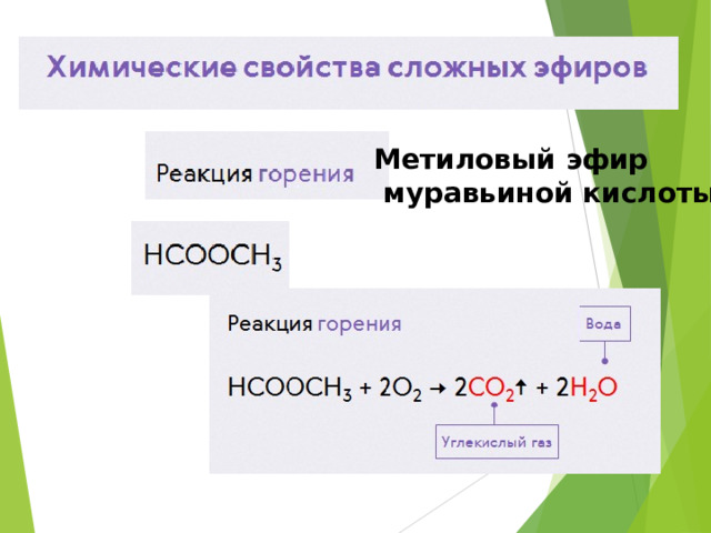 Сложные эфиры получение химические свойства