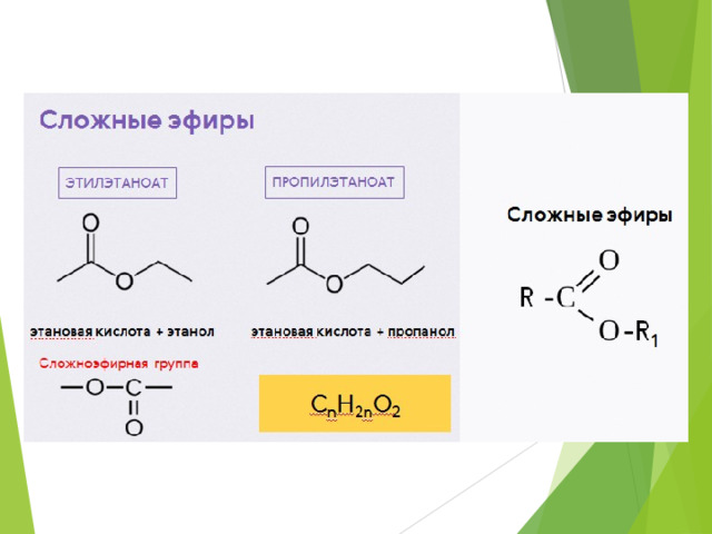 Простые и сложные эфиры строение. Сложные эфиры схема. Алкоголиз сложных эфиров. Сложные эфиры виды. Функциональная группа сложных эфиров.