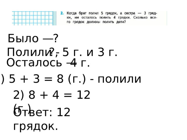 Было — ? ?, 5 г. и 3 г. Полили - Осталось —  4 г. 1) 5 + 3 = 8 (г.) - полили 2) 8 + 4 = 12 (г.) Ответ: 12 грядок. 