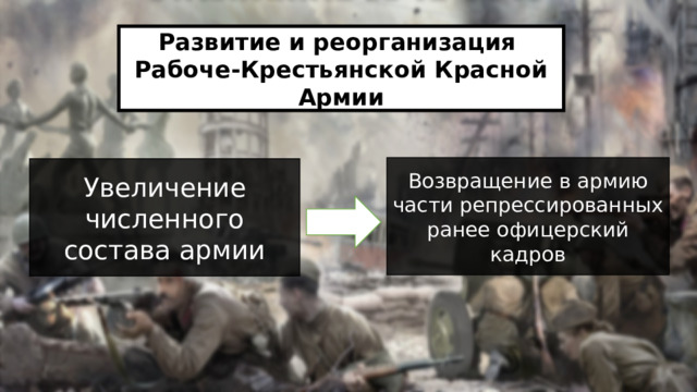 Развитие и реорганизация Рабоче-Крестьянской Красной Армии Возвращение в армию части репрессированных ранее офицерский кадров Увеличение численного состава армии 